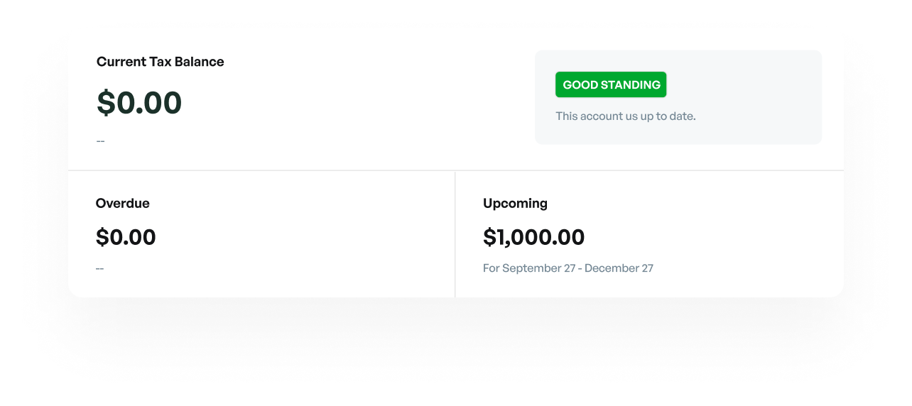 Knowledge based chart