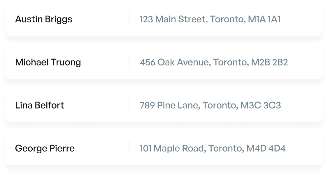 Knowledge based chart